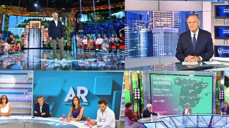 Un marzo atípico en cuanto a consumo televisivo con nombre propio: Telecinco