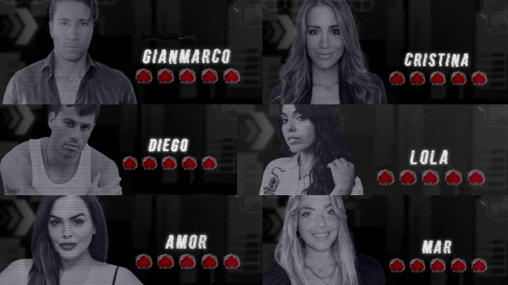El reality que necesita Telecinco con Gianmarco, Cristina Porta, Amor, Mar López, Diego y Lola